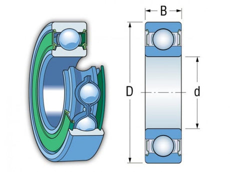 SKF 6301-2Z/C3 kuličkové ložisko