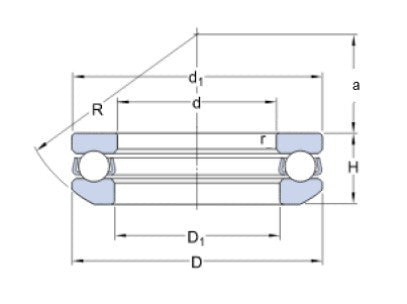 SKF 53408 axiální kuličkové ložisko