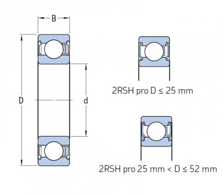 SKF E2.6204-2RSH/C3 kuličkové ložisko
