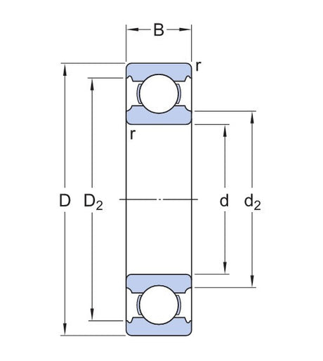 SKF W 61800 nerezové kuličkové ložisko