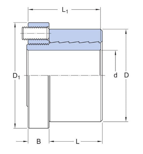 SKF SHT 80 pouzdro