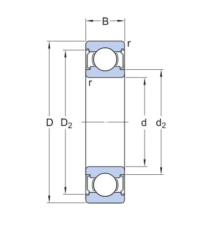 SKF W 61801-2Z nerezové kuličkové ložisko