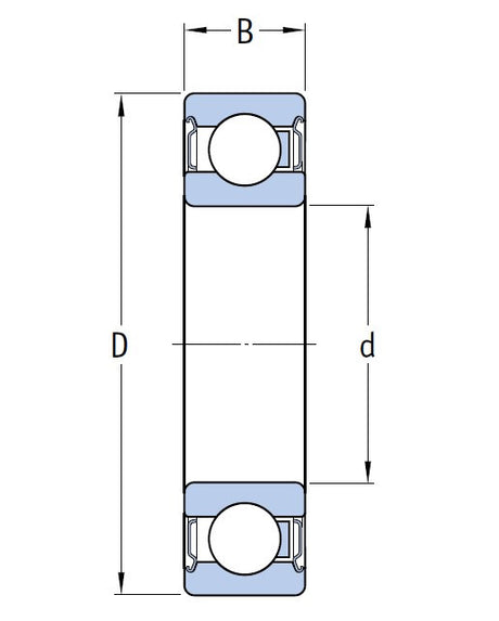 SKF E2.629-2Z/C3 kuličkové ložisko
