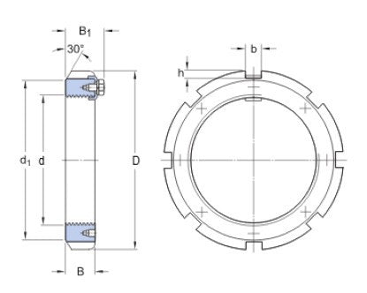SKF HM 3044 pojistná matice s pojistnou vložkou