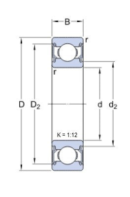 SKF 6205-2RSHK kuličkové ložisko
