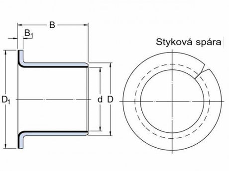 SKF PCMF 121415 E pouzdro kluzné přírubové, ocel-PTFE/Pb
