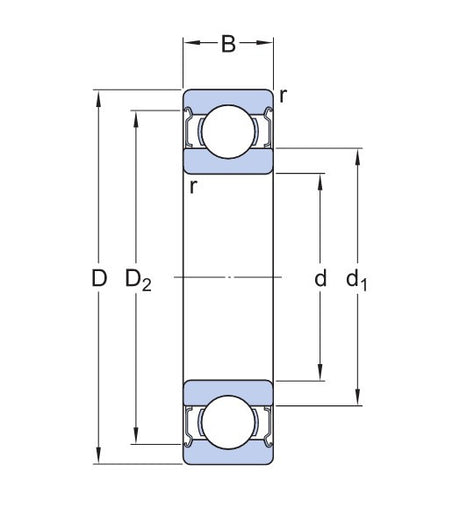 SKF 61801-2Z kuličkové ložisko